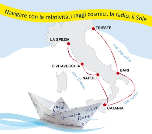 disegno della penisola italiana con i porti toccati dal giro in barca